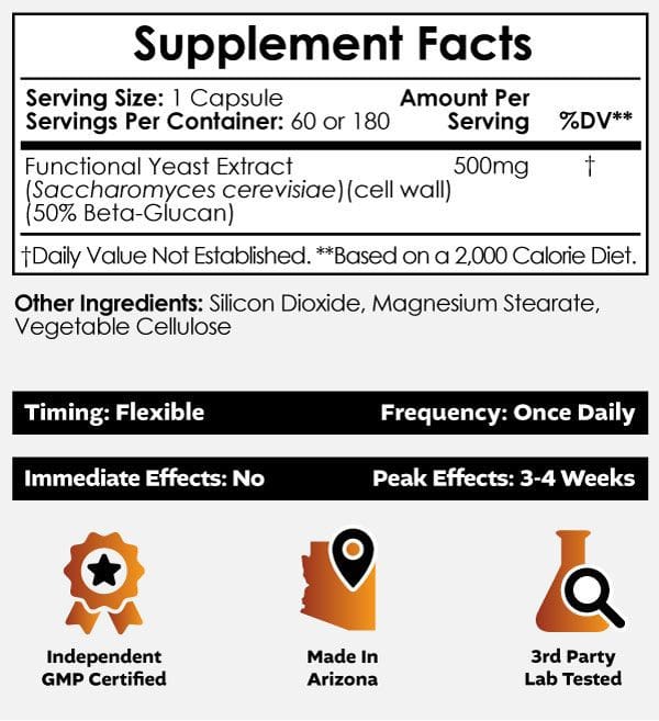 Buy Functional Yeast Extract Capsules Europe, Where to buy functional yeast nootropic extracts online in Europe, Free Delivery, Order Now Buy Nootropics