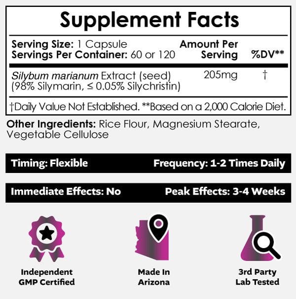 Buy Milk Thistle Capsules online Europe, Supports healthy oxidative balance, supports metabolic function, and supports cognitive performance, Free Delivery