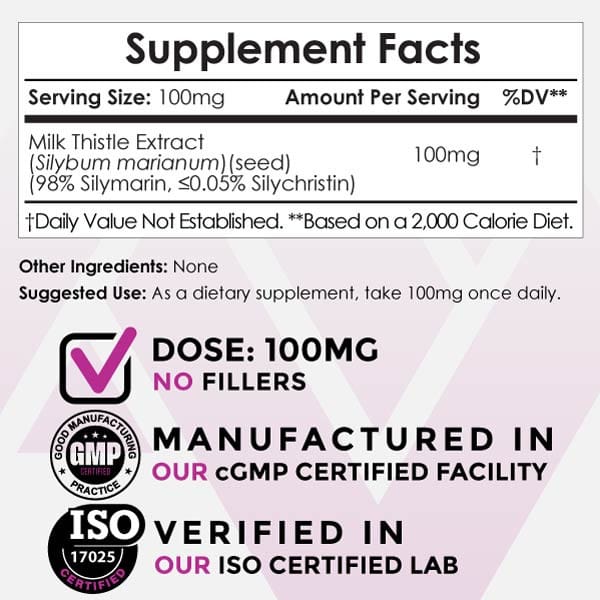 Milk Thistle Powder - Image 2
